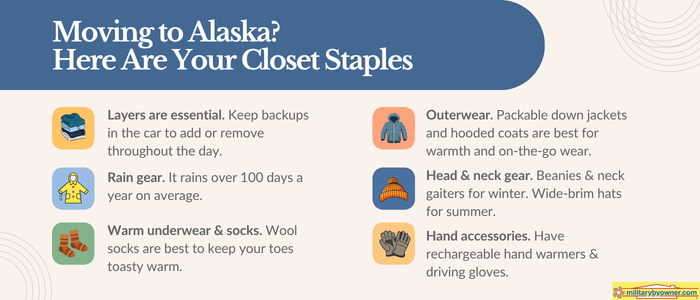Infographic titled Moving to Alaska? Here Are Your Closet Staples with blue and colorful graphics and text describing what to bring for a military move to Alaska