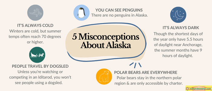 Infographic titled 5 Misconceptions About Alaska with various colored graphics listing myths about living in Alaska