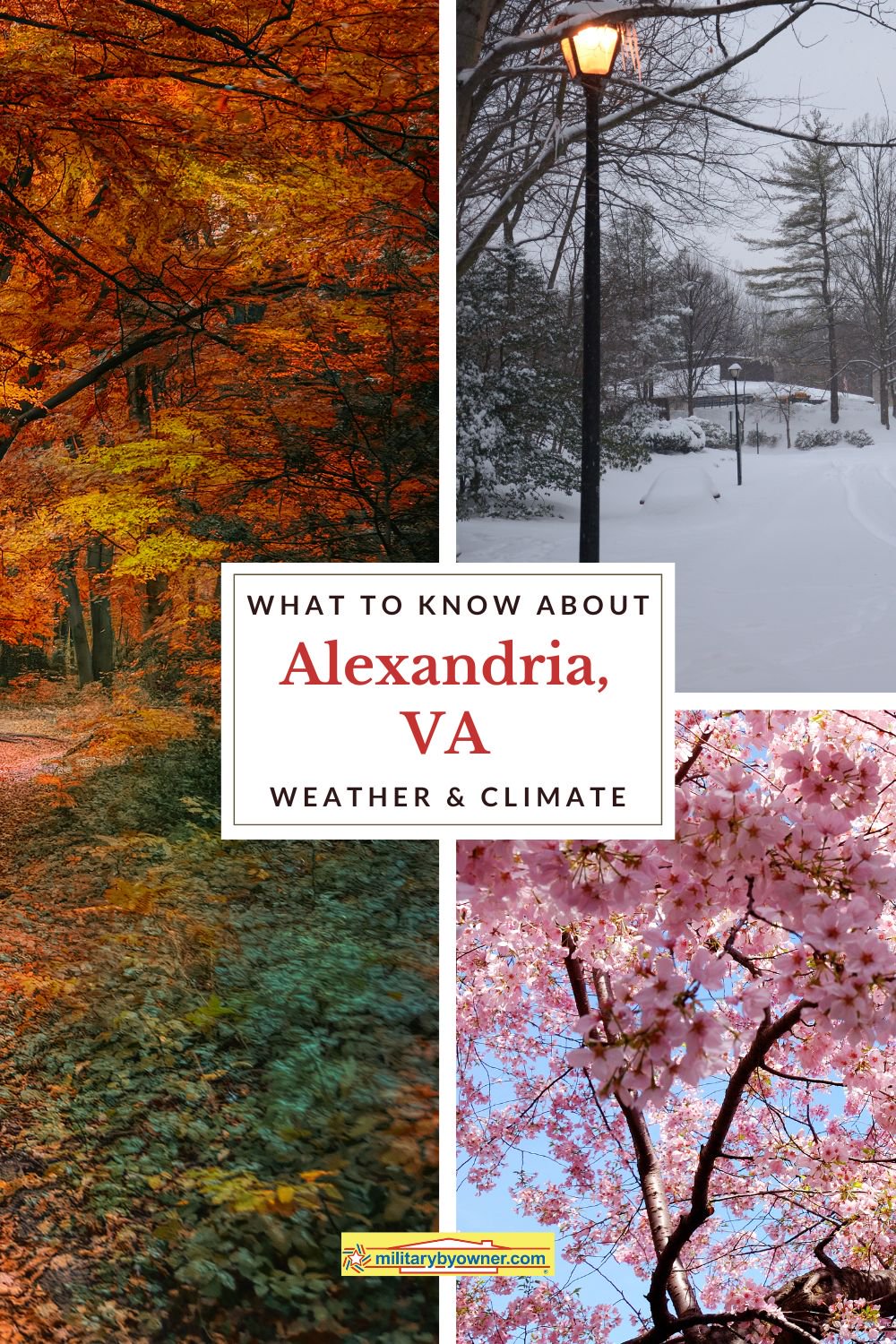 Alexandria_VA_Weather_and_Climate