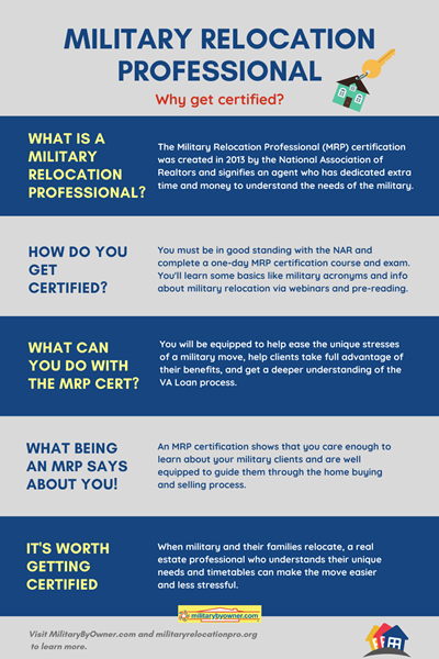 Military_Relocation_Professional_Infographic_(3)
