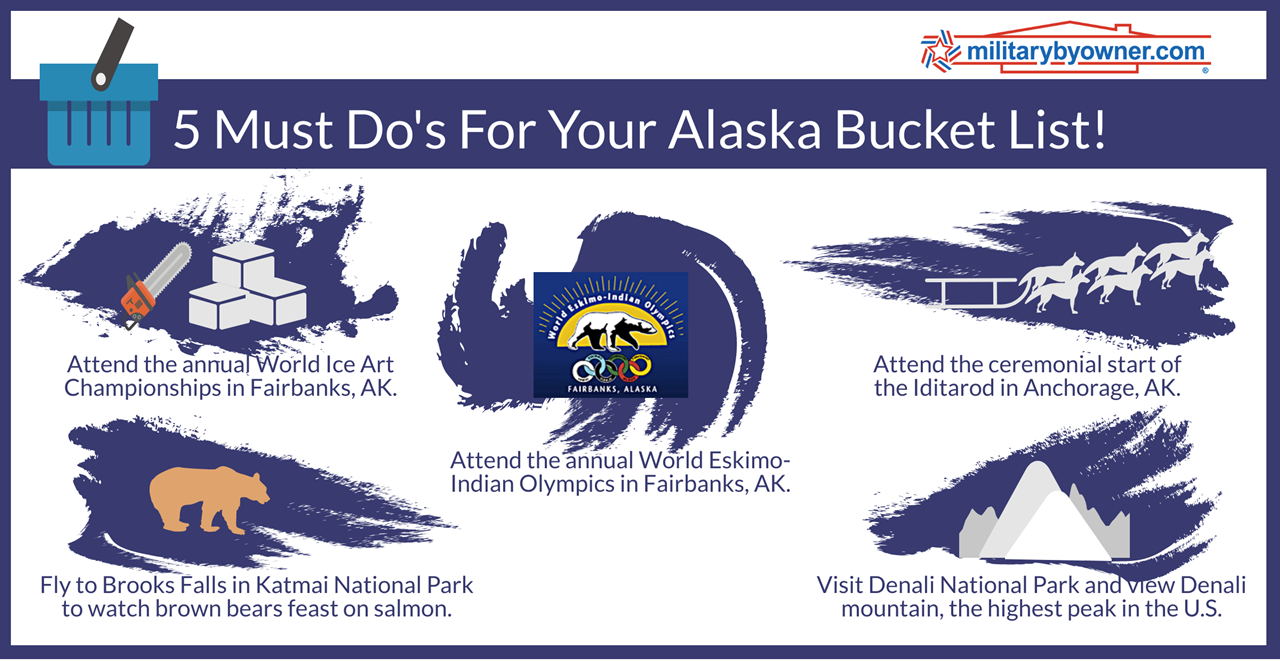 Alaska bucket list