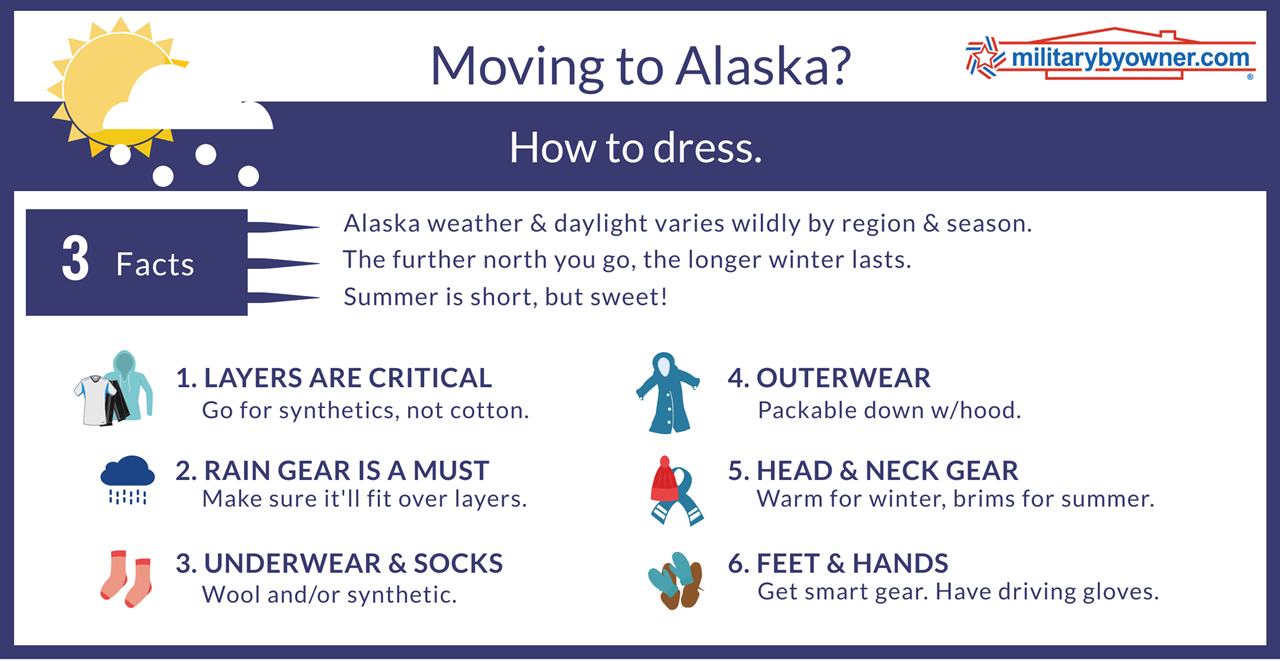 how to dress for the weather in Alaska