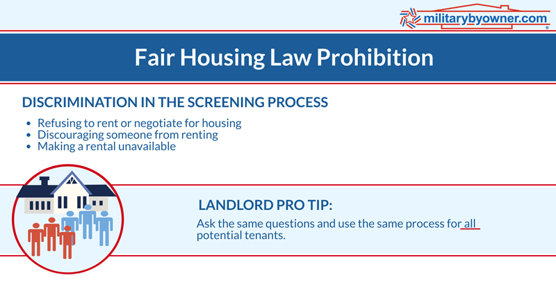 fair-housing- law prohibition graphic