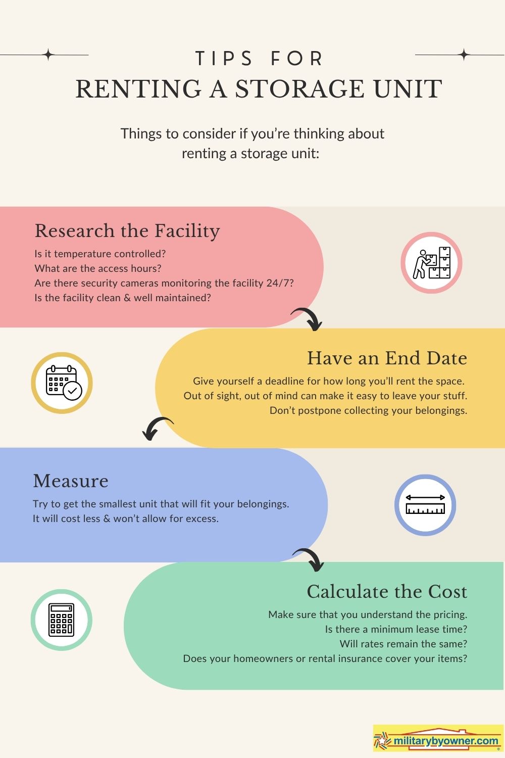 infographic Tips_for_Renting_a_Storage_Unit black text on tan background and colored blocks